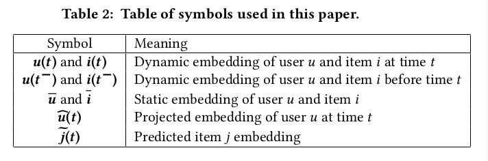 JODIE_notation.png