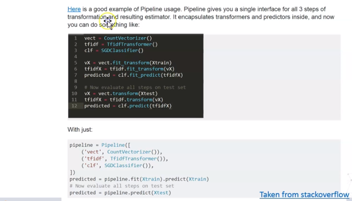 sklearn_pipeline.png
